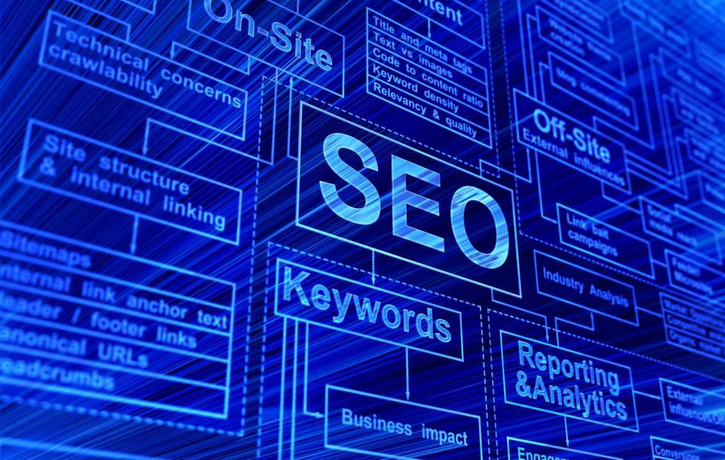 Organic SEO Company